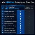 Bladeless Neck Fan